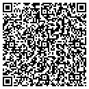 QR code with Rutman Michael DO contacts
