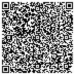 QR code with Scripps Clinic Medical Group Inc contacts