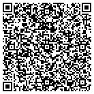QR code with Mountain View Nursing Center contacts
