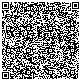 QR code with Association Of Fundraising Professionals Ky Bluegrass Chapter contacts