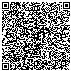 QR code with Translational Pulmonary Research Institute Inc contacts