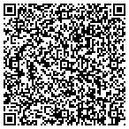 QR code with Sandy Department of Community Service contacts