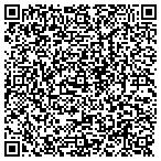 QR code with Sublime Printing Company contacts