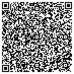 QR code with Target Printing & Copying contacts