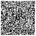QR code with Integrated Medical of Norwalk contacts
