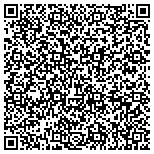 QR code with Budget Transfer Printing & Bindery contacts