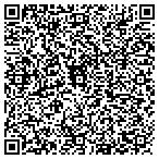 QR code with International Holistic Center contacts
