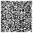 QR code with Millan Joseph M MD contacts
