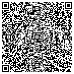 QR code with Sea Gate Printing contacts