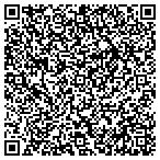 QR code with Nhc Healthcare North Augusta LLC contacts