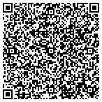 QR code with Specialty Printing Service contacts