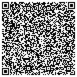 QR code with International Association Of Schools Of Social Work Inc contacts