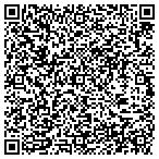 QR code with International Fancy Guppy Association contacts