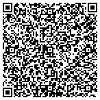 QR code with Jefferson Oaks Property Owners' Association Inc contacts