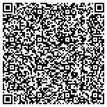 QR code with Kensington Crossing Homeowners Association Inc contacts