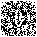 QR code with Konnarock-Green Cove Laurel Valley Community Association contacts