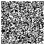 QR code with Mullen Sondberg Wimbish & Stone Pa contacts