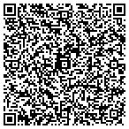 QR code with Boulevard Terrace Rehab-Nrsng contacts