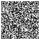 QR code with Market Central Inc contacts