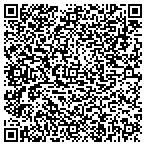 QR code with Methacrylate Producers Association Inc contacts