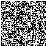 QR code with National Association Of Future Doctors Of Audiology contacts