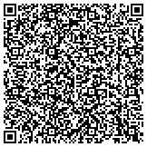 QR code with National Association Of Power Engineers Educational Foundation contacts