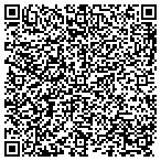 QR code with Kindred Healthcare Operating Inc contacts