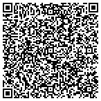 QR code with Tamc Pulmonary Function L contacts