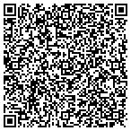 QR code with RS&F, Chartered contacts