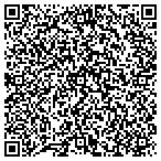 QR code with Sullivan's Island Sewer Department contacts
