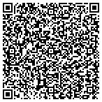 QR code with Available Credit Service Sibley's contacts