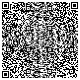 QR code with Park Glen Heights Homeowners Association Summit Management contacts