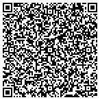 QR code with Parkside Village Ii Homeowners Association Inc contacts