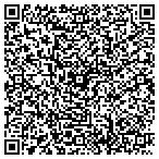QR code with Philippine Nurses Association Of Virginia Inc contacts