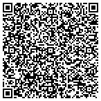 QR code with Stapf Financial Services contacts