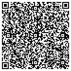 QR code with Fast Ball Productions The Change Up contacts