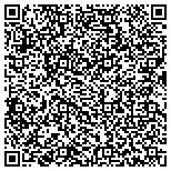 QR code with Richmond Area Bicycling Association Foundation Inc contacts