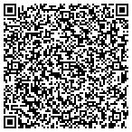 QR code with Huron Water Sewer Service Department contacts