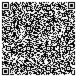 QR code with Syrian-American Women's Charitable Association Inc contacts