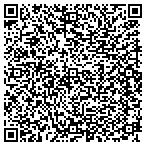 QR code with Southwest Digital Printing Service contacts