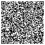 QR code with Analytix Business Solutions, LLC contacts