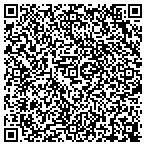 QR code with The Wolf Run Estates Association Limited contacts