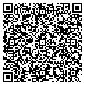 QR code with Richland Tower contacts