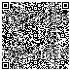 QR code with Clarksville Building & Codes Department contacts