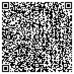 QR code with Pueblo Parks & Recreation Department contacts