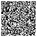 QR code with Duckwall contacts