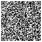 QR code with Kwal-Howells Pnt Wallcovering contacts
