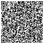 QR code with Construction Resources contacts