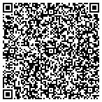 QR code with Elizabethton Street Sani Department contacts