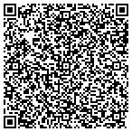 QR code with Clinton Cardiac Pulmonary Center contacts